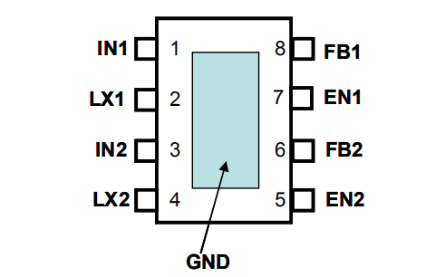 本公司热销同步降压调节器SY8022FCC