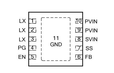 本公司热销同步降压调节器SY8035DBC