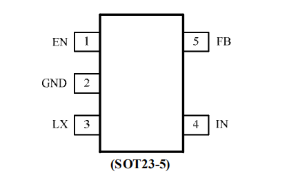 本公司热销同步降压调节器SY8088AAC