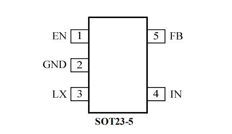 本公司热销同步降压调节器SY8089AAAC